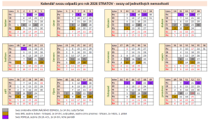 Kalendář svozů odpadů od nemovitostí na rok 2026